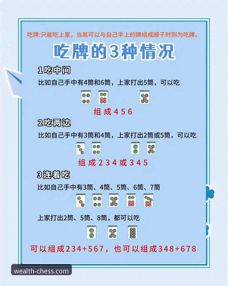 大富豪棋牌真实体验：7个让你快速上手的实用技巧