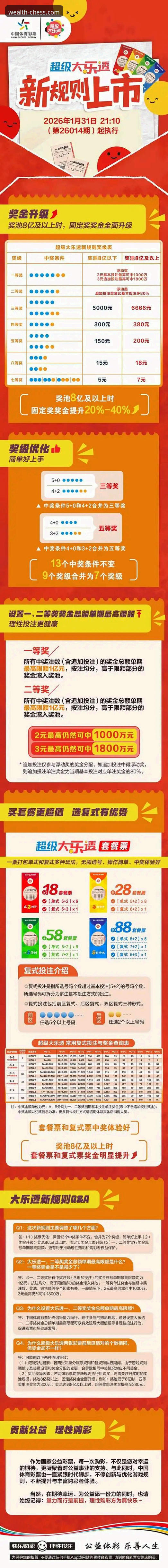 大富豪棋牌2026官网入口全面解析：财富智造与棋乐无穷的创新融合