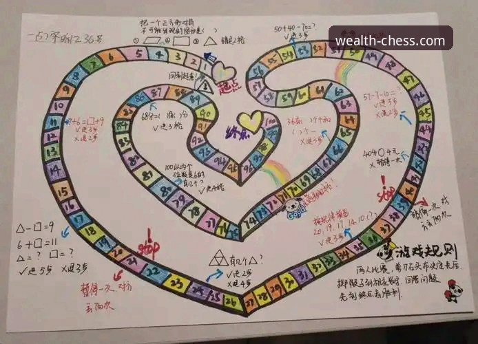 大富豪棋牌2026官网下载与畅玩完整指南：财富智造，棋乐无穷